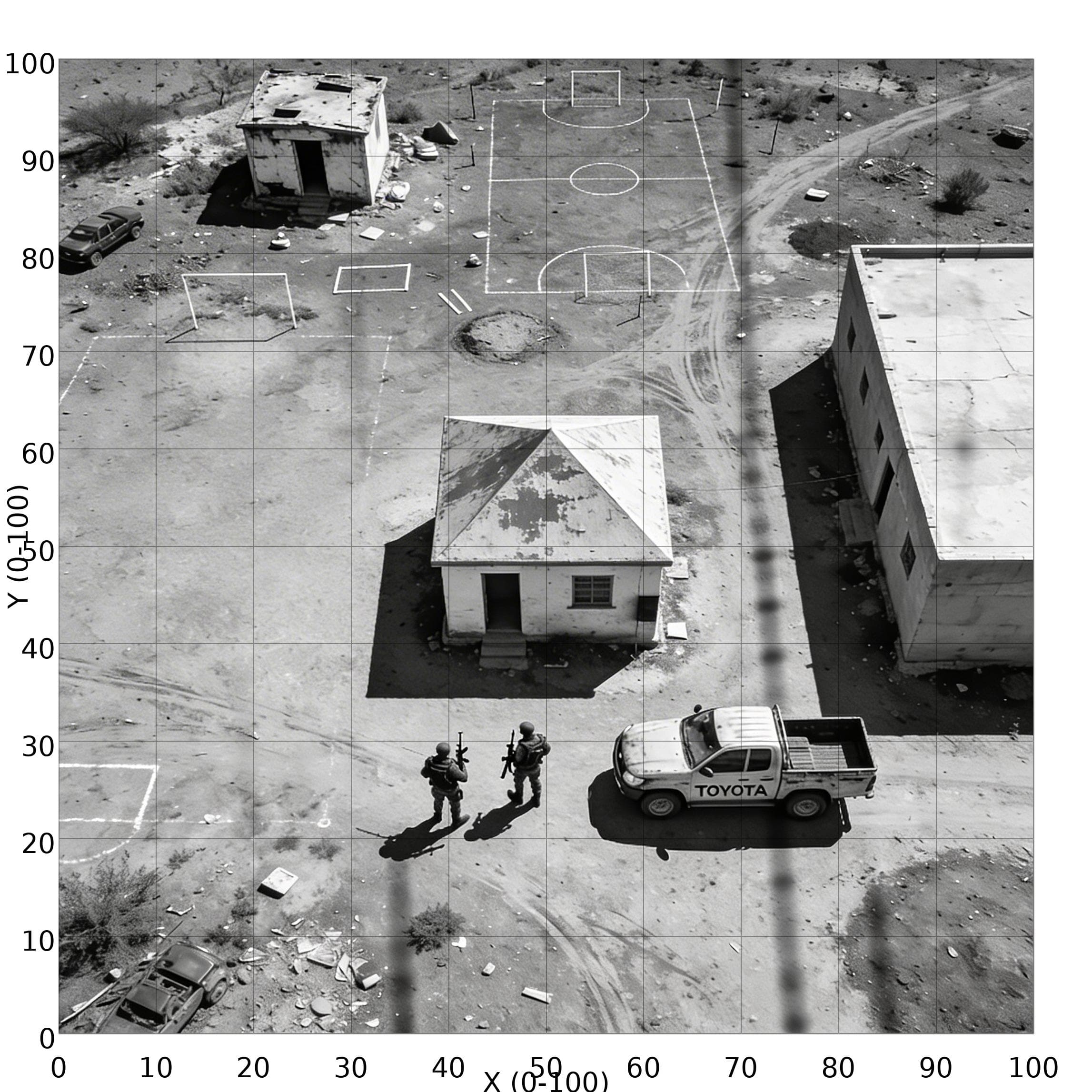 Benchmark scenario showing two armed men near a Toyota pickup truck.